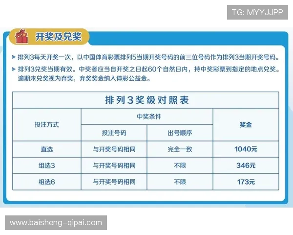本日排三开奖最新结果与号码全面揭晓
