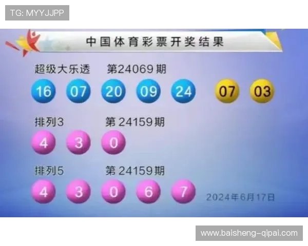 大乐透16074期开奖结果揭晓：幸运号码震撼公布